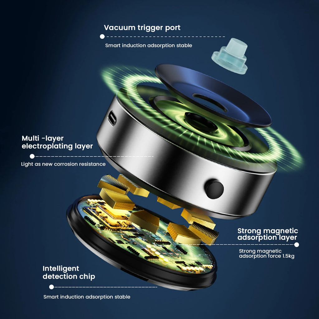 Vacuum Adsorption Suction Cup Car Phone Holder - Magnetic 360° Rotating Adjustable Stand for 4.7-inch Smartphones