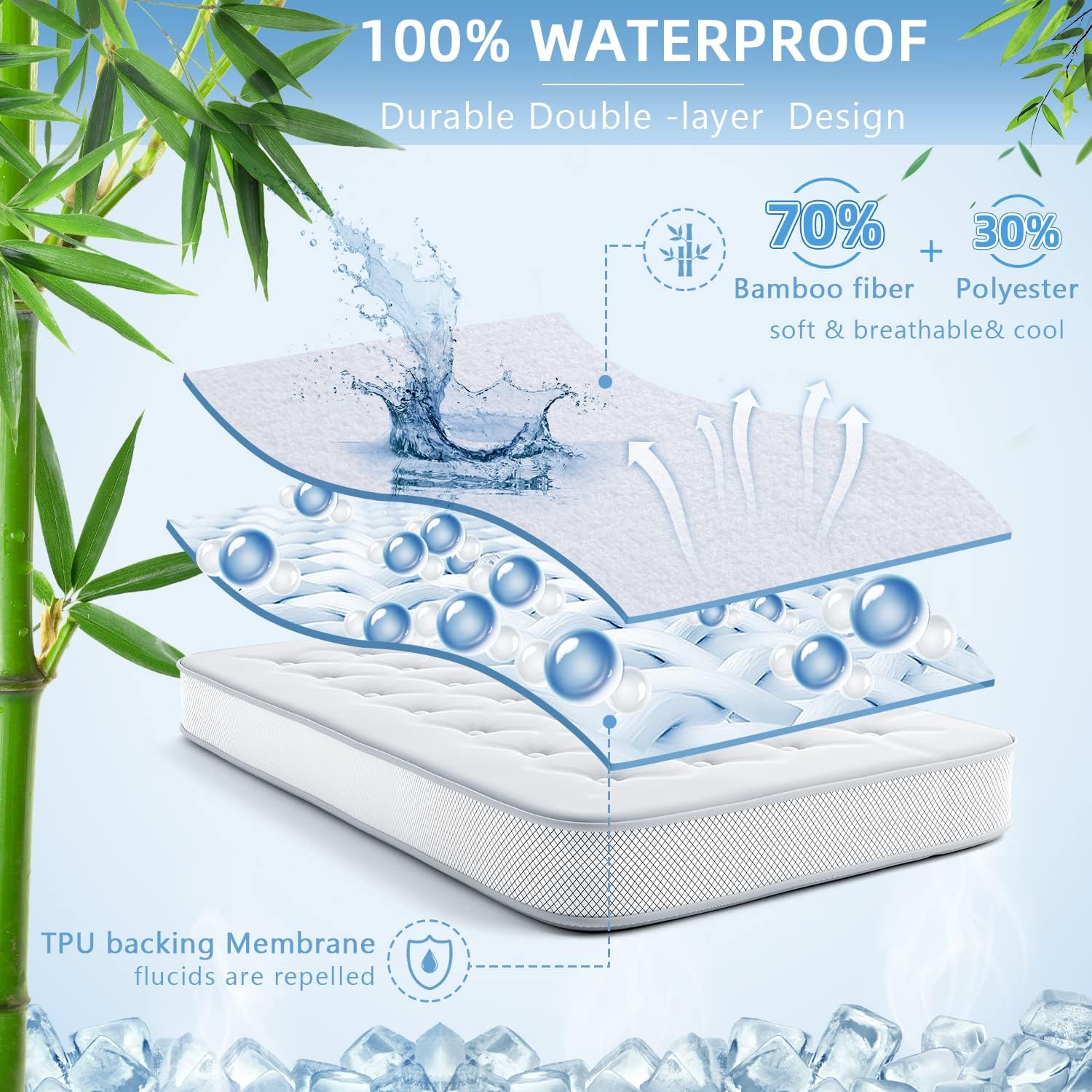 Premium Waterproof Mattress Protector for Ultimate Sleep Comfort