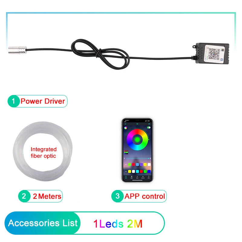 Transform Your Ride with LED Car Interior Ambient Strip Lights - RGB Fiber Optic Neon Lighting Kit with APP Remote Control for Ultimate Atmosphere